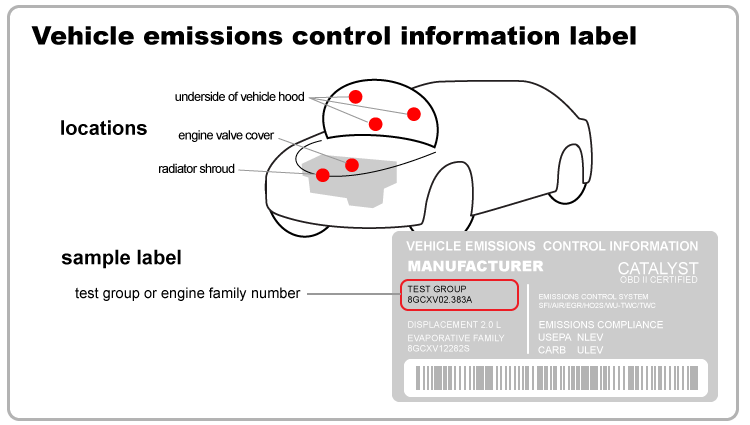 veci-label